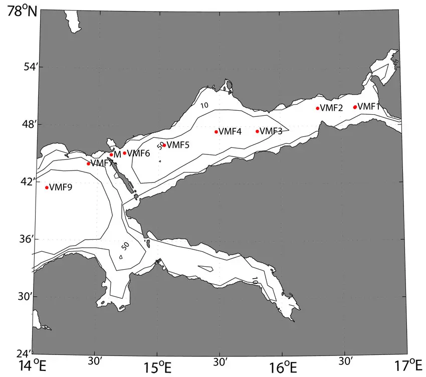 Sea stations in Van Mijen fjorden.