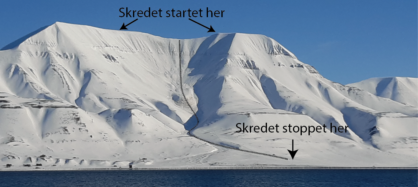 Avalanche from Hiorthfjellet April 2021