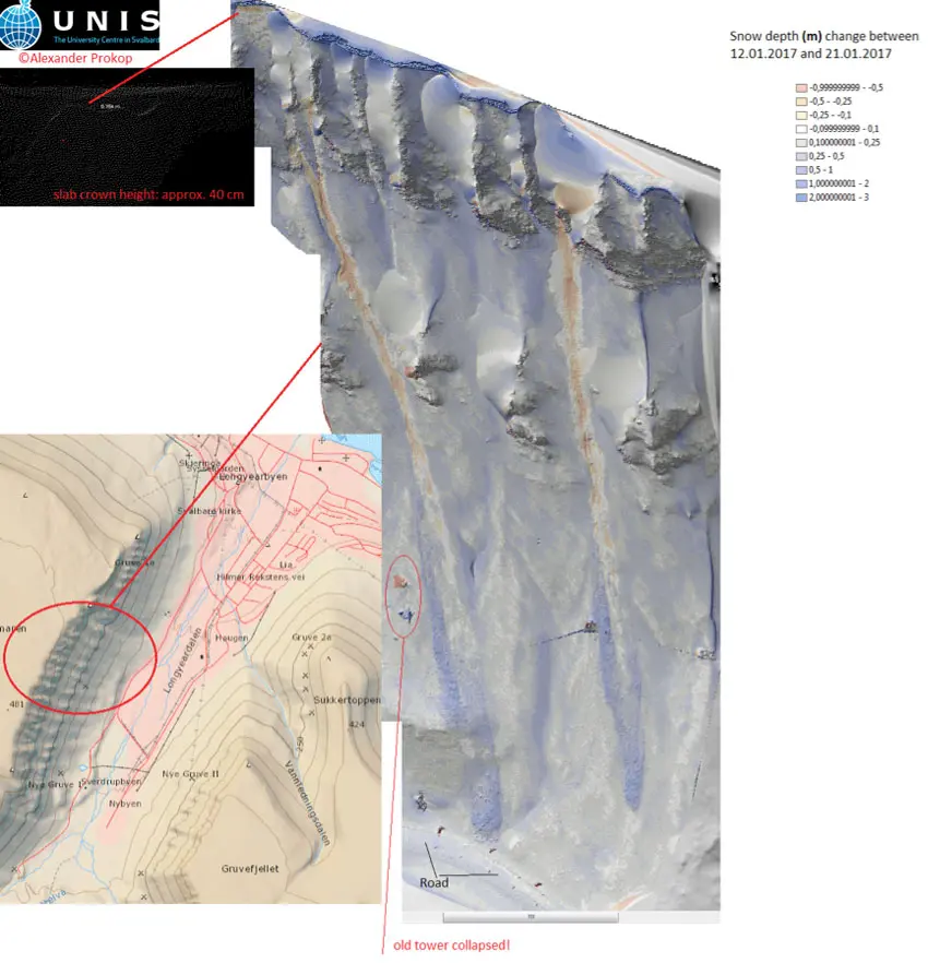 Graphic of avalanches in Longyearbyen Janaury 2017.